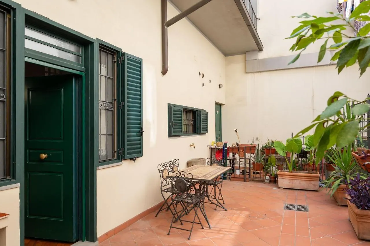 Florence Statuto Apartment With Small Courtyard 0*,  Italy